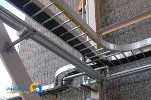 لدر کابل چیست؟ | بررسی دقیق مزایای استفاده، انواع و کاربردها